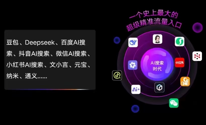 岭东区AI智能推广新玩法，抢占搜索时代免费精准客源