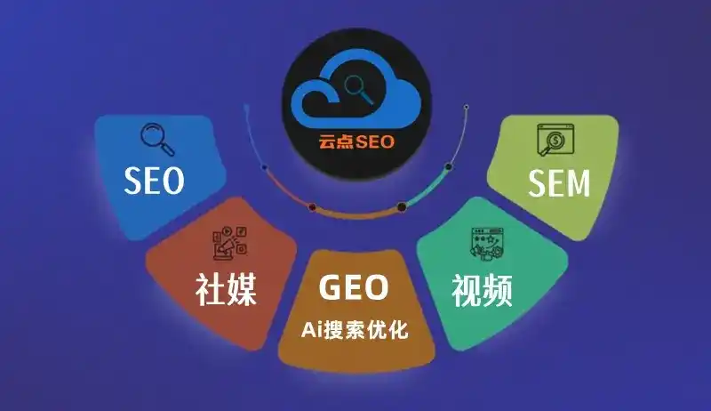 岭东区GEO优化：AI智能体时代取代SEO的全新内容优化逻辑