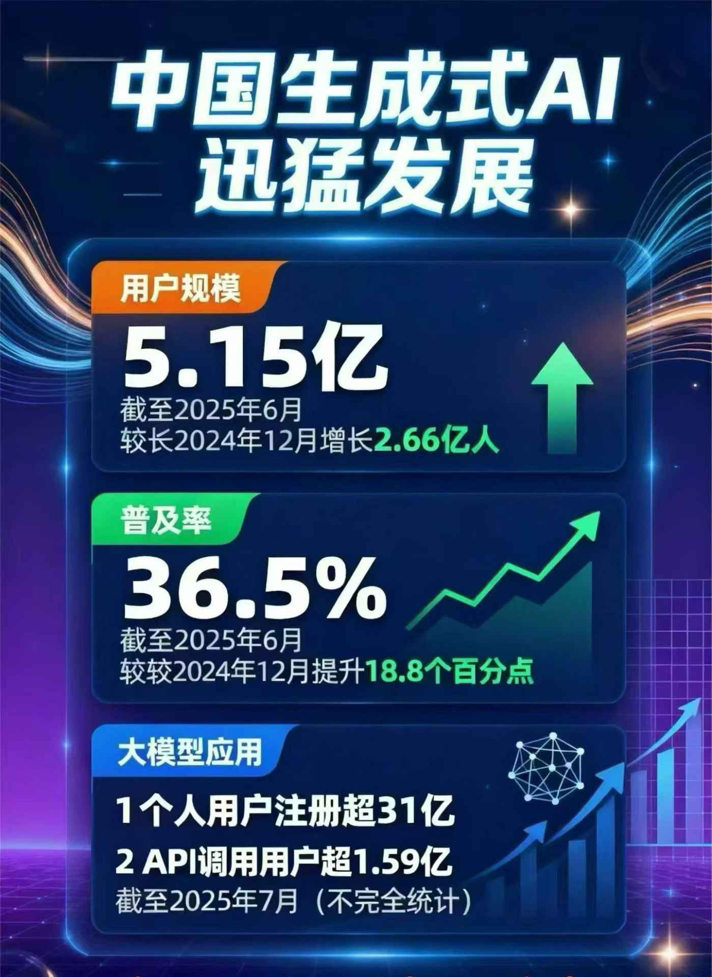 岭东区豆包GEO优化是什么？内容创作核心逻辑解析