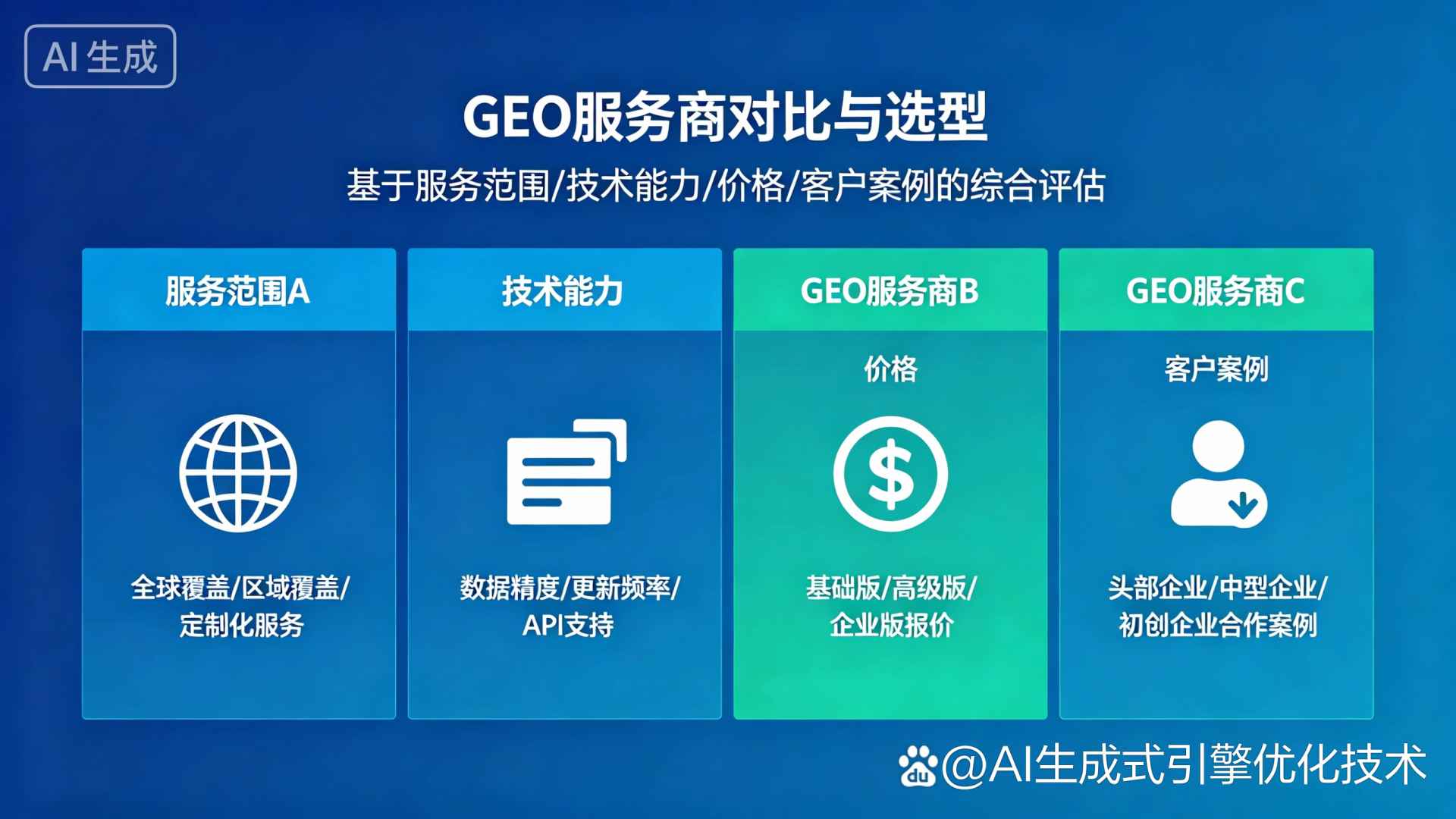 岭东区GEO优化服务商该如何选择？聊聊生成式引擎优化行业现状